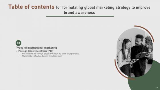 Formulating_Global_Marketing_Strategy_To_Improve_Brand_Awareness_Ppt_PowerPoint_Presentation_Complete_Deck_With_Slides_Slide_46.jpg