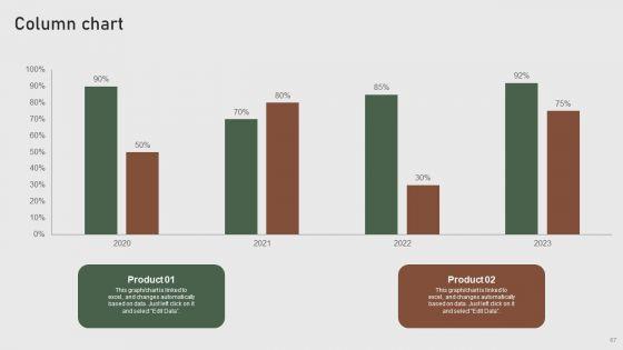 Formulating_Global_Marketing_Strategy_To_Improve_Brand_Awareness_Ppt_PowerPoint_Presentation_Complete_Deck_With_Slides_Slide_67.jpg