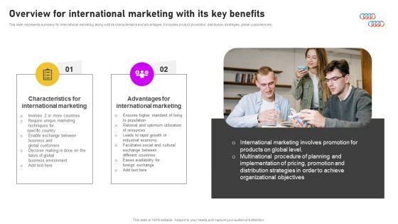 Formulating_International_Promotional_Campaign_Strategy_Overview_For_International_Marketing_With_Its_Key_Benefits_Professional_PDF_Slide_1.jpg