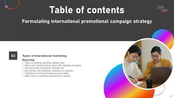 Formulating_International_Promotional_Campaign_Strategy_Ppt_PowerPoint_Presentation_Complete_Deck_With_Slides_Slide_25.jpg
