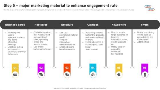 Formulating_International_Promotional_Campaign_Strategy_Step_5_Major_Marketing_Material_To_Enhance_Engagement_Rate_Pictures_PDF_Slide_1.jpg