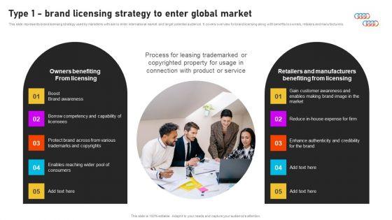 Formulating_International_Promotional_Campaign_Strategy_Type_1_Brand_Licensing_Strategy_To_Enter_Global_Market_Download_PDF_Slide_1.jpg