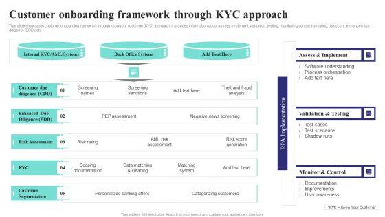 Formulating_Money_Laundering_Customer_Onboarding_Framework_Through_KYC_Approach_Formats_PDF_Slide_1.jpg