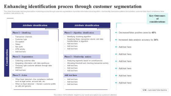 Formulating_Money_Laundering_Enhancing_Identification_Process_Through_Customer_Pictures_PDF_Slide_1.jpg