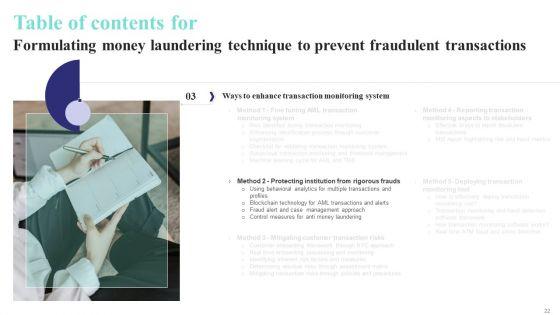 Formulating_Money_Laundering_Technique_To_Prevent_Fraudulent_Transactions_Ppt_PowerPoint_Presentation_Complete_Deck_With_Slides_Slide_22.jpg