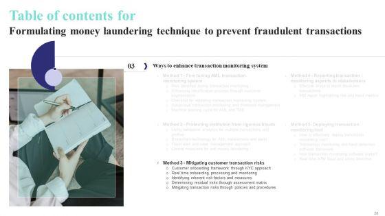 Formulating_Money_Laundering_Technique_To_Prevent_Fraudulent_Transactions_Ppt_PowerPoint_Presentation_Complete_Deck_With_Slides_Slide_28.jpg