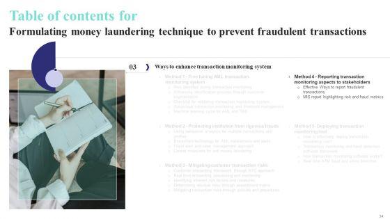 Formulating_Money_Laundering_Technique_To_Prevent_Fraudulent_Transactions_Ppt_PowerPoint_Presentation_Complete_Deck_With_Slides_Slide_34.jpg