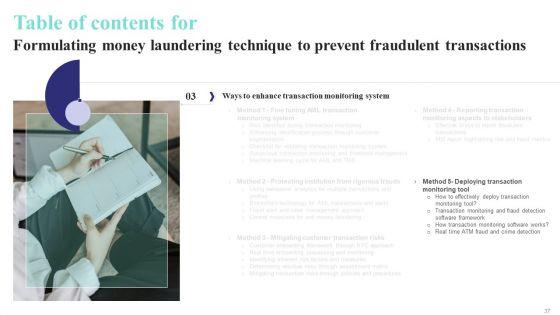 Formulating_Money_Laundering_Technique_To_Prevent_Fraudulent_Transactions_Ppt_PowerPoint_Presentation_Complete_Deck_With_Slides_Slide_37.jpg