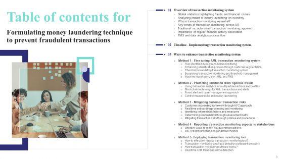 Formulating_Money_Laundering_Technique_To_Prevent_Fraudulent_Transactions_Ppt_PowerPoint_Presentation_Complete_Deck_With_Slides_Slide_3.jpg