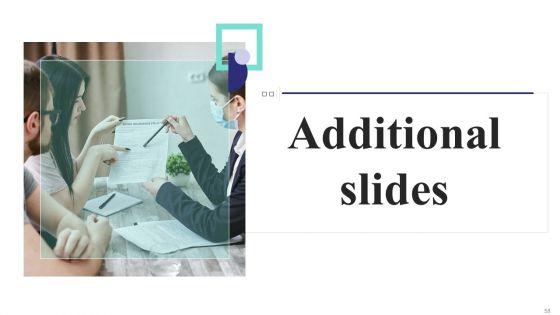 Formulating_Money_Laundering_Technique_To_Prevent_Fraudulent_Transactions_Ppt_PowerPoint_Presentation_Complete_Deck_With_Slides_Slide_58.jpg