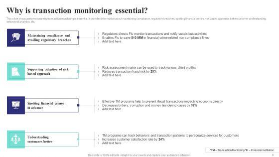 Formulating_Money_Laundering_Technique_To_Prevent_Fraudulent_Transactions_Ppt_PowerPoint_Presentation_Complete_Deck_With_Slides_Slide_8.jpg