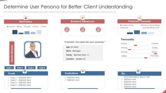 Formulating_Plan_And_Executing_Bid_Projects_Using_Agile_IT_Determine_User_Persona_For_Better_Client_Understanding_Elements_PDF_Slide_1.jpg