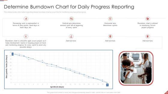 Formulating_Plan_And_Executing_Bid_Projects_Using_Agile_IT_Ppt_PowerPoint_Presentation_Complete_Deck_With_Slides_Slide_27.jpg