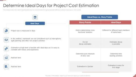 Formulating_Plan_And_Executing_Bid_Projects_Using_Agile_IT_Ppt_PowerPoint_Presentation_Complete_Deck_With_Slides_Slide_30.jpg