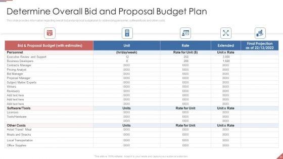 Formulating_Plan_And_Executing_Bid_Projects_Using_Agile_IT_Ppt_PowerPoint_Presentation_Complete_Deck_With_Slides_Slide_33.jpg