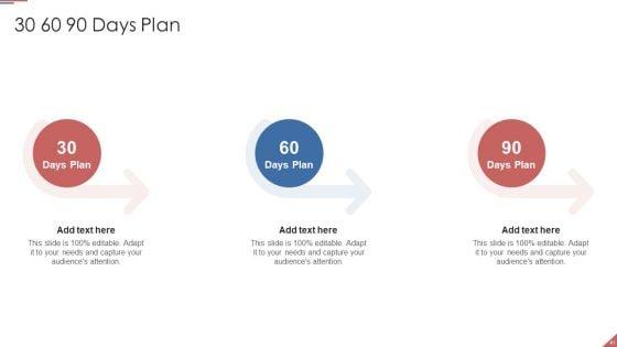 Formulating_Plan_And_Executing_Bid_Projects_Using_Agile_IT_Ppt_PowerPoint_Presentation_Complete_Deck_With_Slides_Slide_41.jpg
