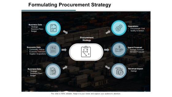 Formulating_Procurement_Strategy_Ppt_PowerPoint_Presentation_Summary_Design_Ideas_Slide_1.jpg