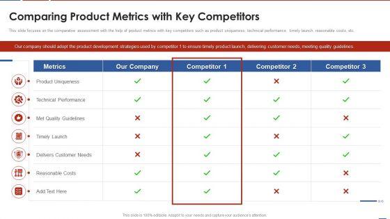 Formulating_Product_Development_Action_Plan_To_Enhance_Client_Experience_Comparing_Product_Metrics_Guidelines_PDF_Slide_1.jpg