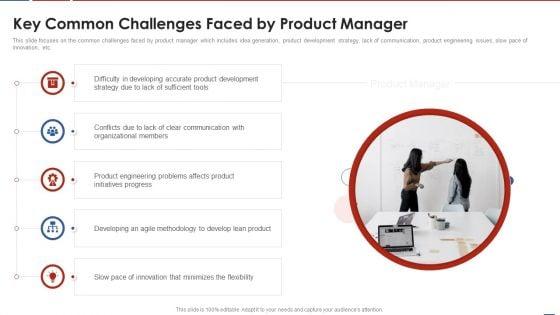 Formulating_Product_Development_Action_Plan_To_Enhance_Client_Experience_Key_Common_Challenges_Faced_Portrait_PDF_Slide_1.jpg