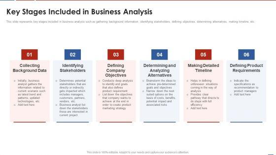 Formulating_Product_Development_Action_Plan_To_Enhance_Client_Experience_Key_Stages_Included_In_Business_Analysis_Topics_PDF_Slide_1.jpg