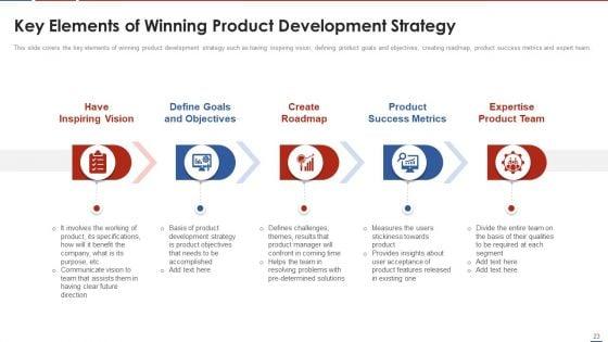 Formulating_Product_Development_Action_Plan_To_Enhance_Client_Experience_Ppt_PowerPoint_Presentation_Complete_Deck_With_Slides_Slide_23.jpg