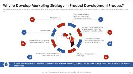 Formulating_Product_Development_Action_Plan_To_Enhance_Client_Experience_Ppt_PowerPoint_Presentation_Complete_Deck_With_Slides_Slide_29.jpg