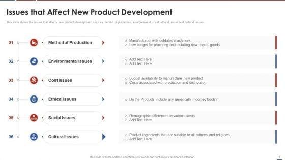 Formulating_Product_Development_Action_Plan_To_Enhance_Client_Experience_Ppt_PowerPoint_Presentation_Complete_Deck_With_Slides_Slide_8.jpg