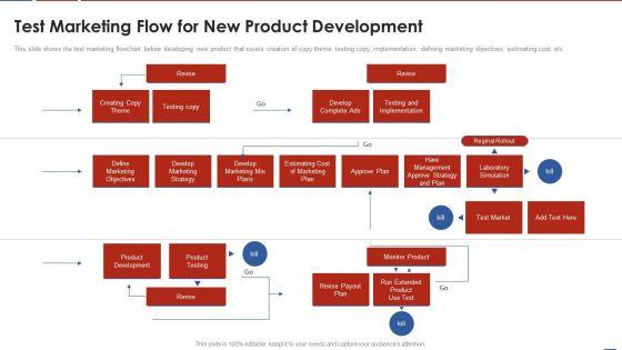 Formulating_Product_Development_Action_Plan_To_Enhance_Client_Experience_Test_Marketing_Flow_For_New_Infographics_PDF_Slide_1.jpg