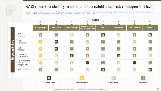 Formulating_Risk_Management_Plan_For_A_Real_Estate_Firm_Ppt_PowerPoint_Presentation_Complete_Deck_With_Slides_Slide_23.jpg