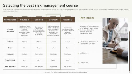 Formulating_Risk_Management_Plan_For_A_Real_Estate_Firm_Ppt_PowerPoint_Presentation_Complete_Deck_With_Slides_Slide_30.jpg
