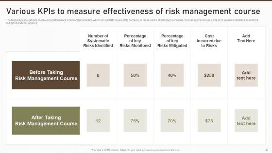 Formulating_Risk_Management_Plan_For_A_Real_Estate_Firm_Ppt_PowerPoint_Presentation_Complete_Deck_With_Slides_Slide_32.jpg
