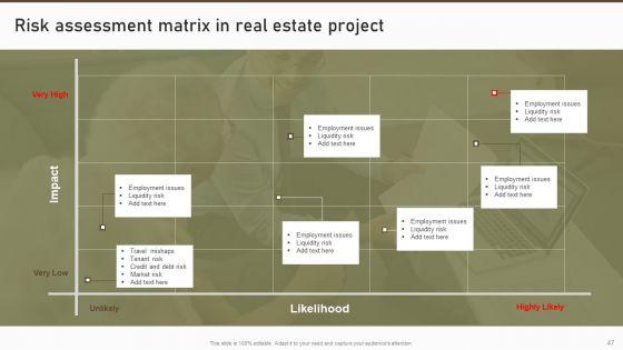 Formulating_Risk_Management_Plan_For_A_Real_Estate_Firm_Ppt_PowerPoint_Presentation_Complete_Deck_With_Slides_Slide_47.jpg