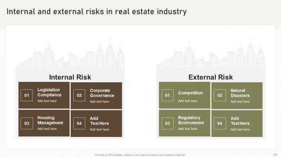 Formulating_Risk_Management_Plan_For_A_Real_Estate_Firm_Ppt_PowerPoint_Presentation_Complete_Deck_With_Slides_Slide_49.jpg