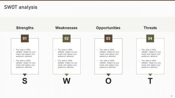 Formulating_Risk_Management_Plan_For_A_Real_Estate_Firm_Ppt_PowerPoint_Presentation_Complete_Deck_With_Slides_Slide_53.jpg