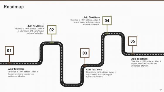 Formulating_Risk_Management_Plan_For_A_Real_Estate_Firm_Ppt_PowerPoint_Presentation_Complete_Deck_With_Slides_Slide_57.jpg