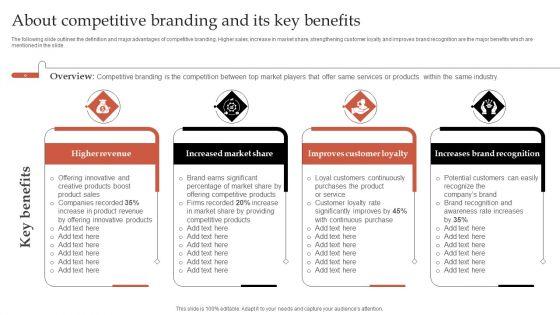 Formulating_Robust_Branding_Strategies_To_Effectively_Combat_About_Competitive_Branding_And_Its_Key_Benefits_Information_PDF_Slide_1.jpg