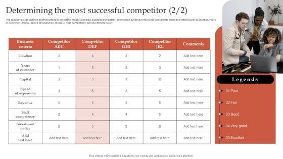 Formulating_Robust_Branding_Strategies_To_Effectively_Combat_Determining_The_Most_Successful_Competitor_Themes_PDF_Slide_2.jpg