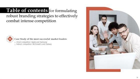 Formulating_Robust_Branding_Strategies_To_Effectively_Combat_Intense_Competition_Ppt_PowerPoint_Presentation_Complete_Deck_With_Slides_Slide_38.jpg
