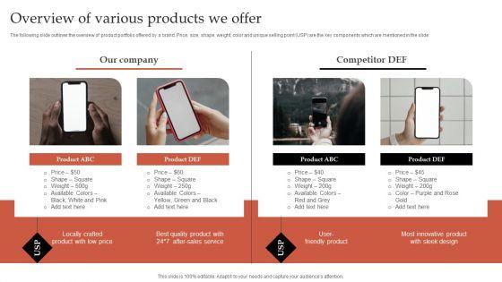product