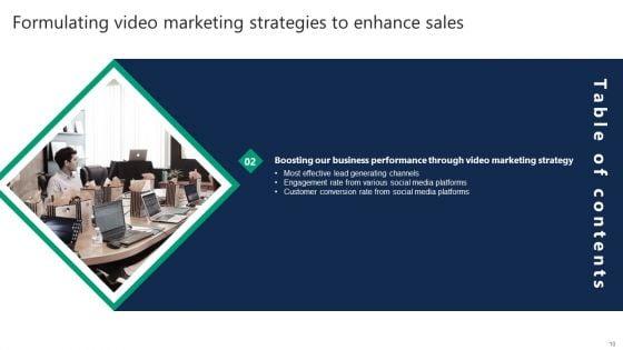 Formulating_Video_Marketing_Strategies_To_Enhance_Sales_Ppt_PowerPoint_Presentation_Complete_With_Slides_Slide_10.jpg