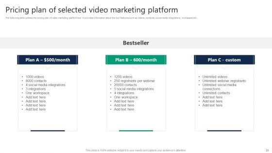 Formulating_Video_Marketing_Strategies_To_Enhance_Sales_Ppt_PowerPoint_Presentation_Complete_With_Slides_Slide_20.jpg