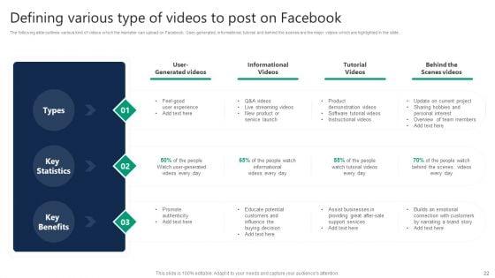 Formulating_Video_Marketing_Strategies_To_Enhance_Sales_Ppt_PowerPoint_Presentation_Complete_With_Slides_Slide_22.jpg