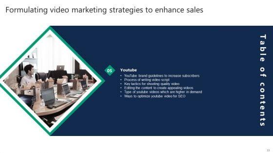 Formulating_Video_Marketing_Strategies_To_Enhance_Sales_Ppt_PowerPoint_Presentation_Complete_With_Slides_Slide_33.jpg