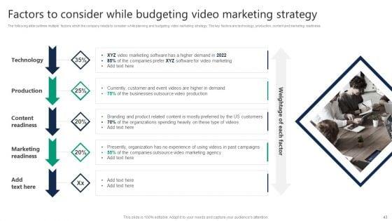 Formulating_Video_Marketing_Strategies_To_Enhance_Sales_Ppt_PowerPoint_Presentation_Complete_With_Slides_Slide_43.jpg