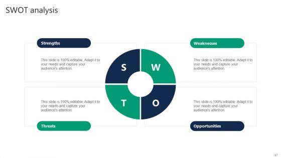 Formulating_Video_Marketing_Strategies_To_Enhance_Sales_Ppt_PowerPoint_Presentation_Complete_With_Slides_Slide_67.jpg