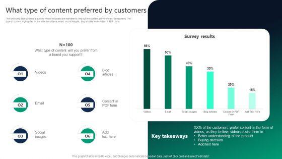 Formulating_Video_Marketing_Strategies_To_Enhance_Sales_What_Type_Of_Content_Preferred_By_Customers_Elements_PDF_Slide_1.jpg