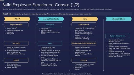 Formulating_Workforce_Experience_Plan_Company_Build_Employee_Experience_Topics_PDF_Slide_1.jpg