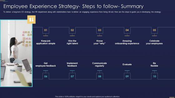 Formulating_Workforce_Experience_Plan_Company_Employee_Experience_Strategy_Steps_To_Follow_Introduction_PDF_Slide_1.jpg