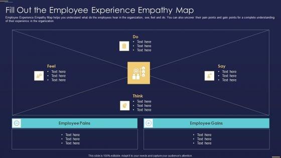 Formulating_Workforce_Experience_Plan_Company_Fill_Out_The_Employee_Experience_Empathy_Map_Clipart_PDF_Slide_1.jpg