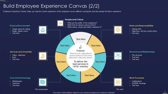 Formulating_Workforce_Experience_Plan_For_Your_Company_Ppt_PowerPoint_Presentation_Complete_Deck_With_Slides_Slide_23.jpg